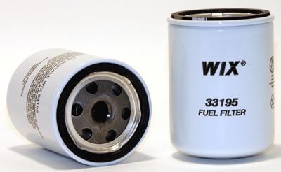 Wix Fuel Filters 33195