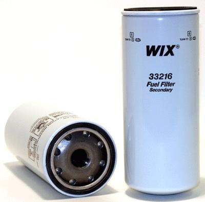 Wix Fuel Filters 33216